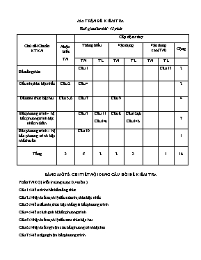 Đề kiểm tra môn Toán học lớp 10